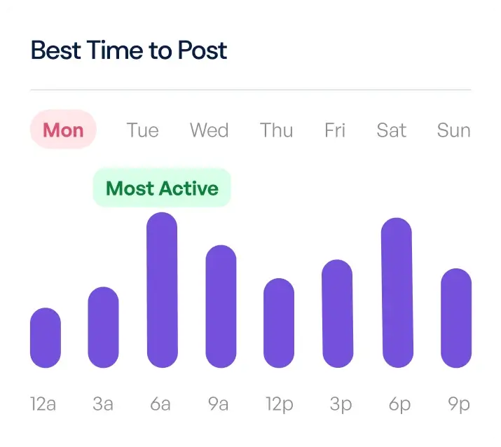 Schedule posts illustration